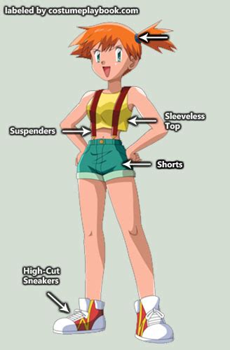 slutty misty|Slutty Misty .